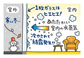 堺市　外壁塗装・雨漏り専門店の千成工務店