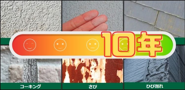 10年に縛られない塗装のタイミングを見極めるポイント